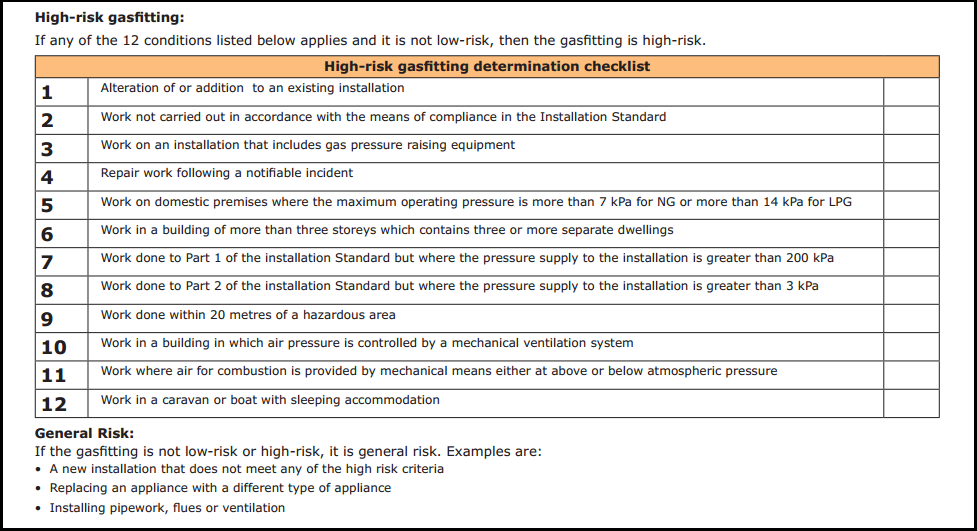 High Risk GasFitting